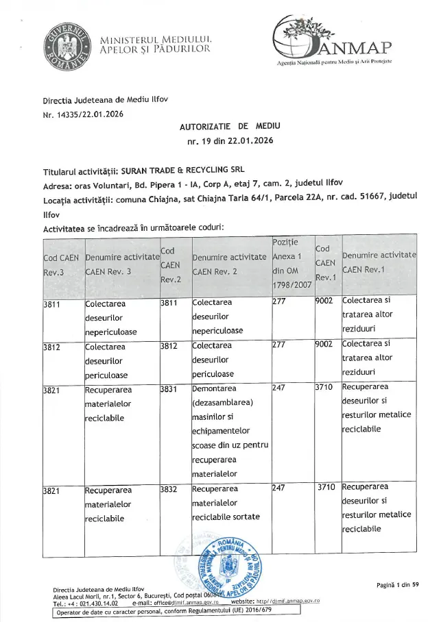Autorización medioambiental — PL Chiajna