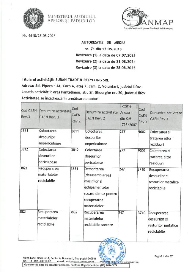 Autorización medioambiental — PL Pantelimon